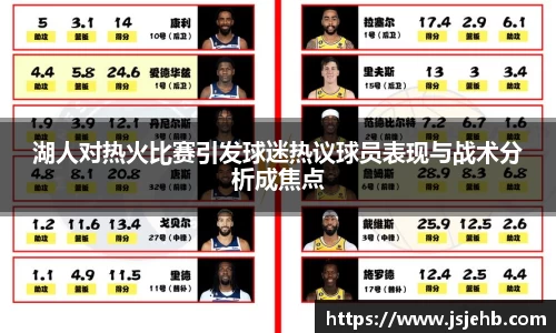 湖人对热火比赛引发球迷热议球员表现与战术分析成焦点