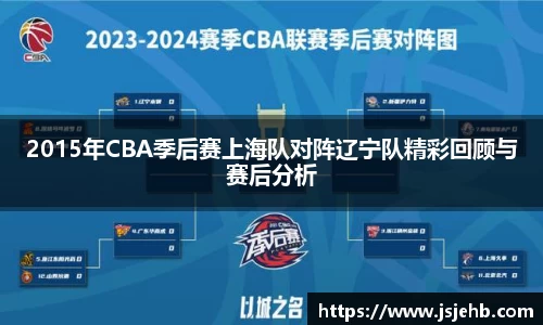 2015年CBA季后赛上海队对阵辽宁队精彩回顾与赛后分析